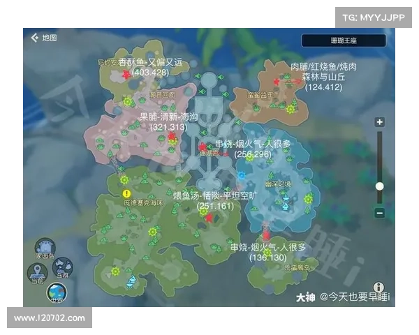 海岛纪元42-45:升级攻略大揭秘 海岛纪元42-45:升级攻略大揭秘