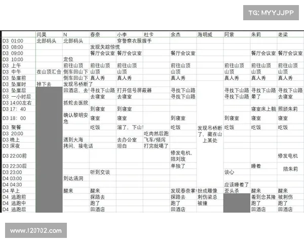 流言侦探:揭露真相的攻略之旅 流言侦探:揭露真相的攻略之旅
