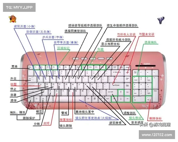 红警3:强攻之道 红警3:强攻之道