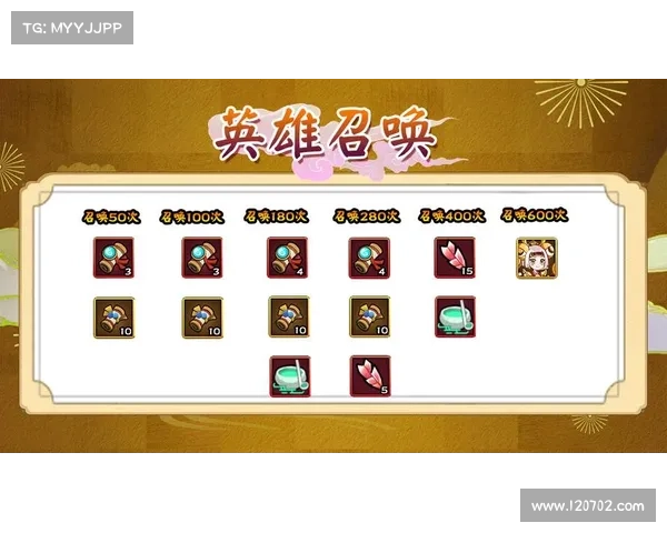 萌将升级攻略 萌将升级攻略